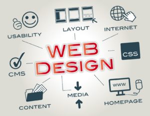 webdesign beginners