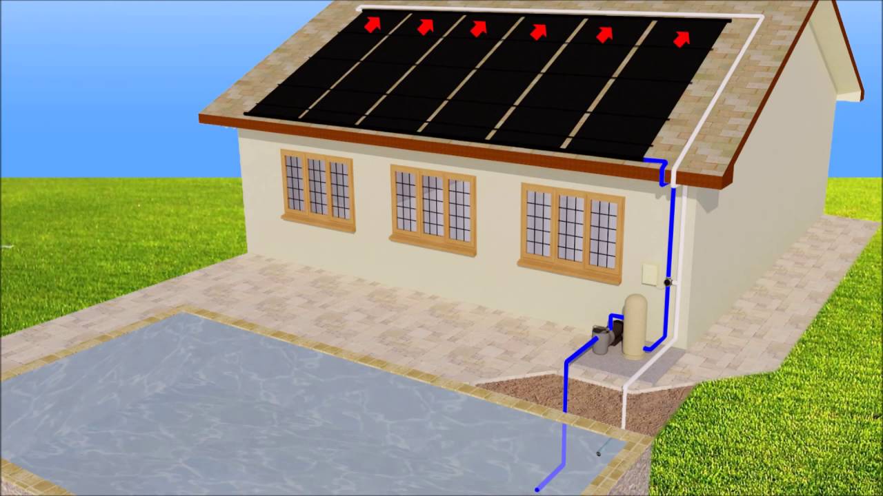 how-does-a-solar-pool-heater-work