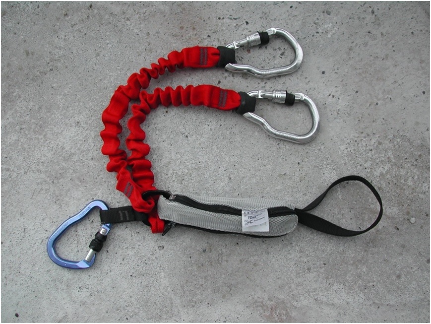 Everything You Need to Know About Lanyards