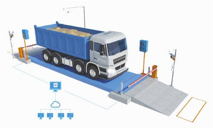 8 Things To Consider To Choose The Right Electronic Weighbridge Supplier