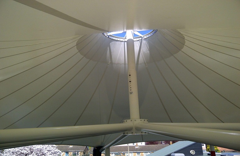 The Main 5 Types Of Tensile Structures That You Must Consider